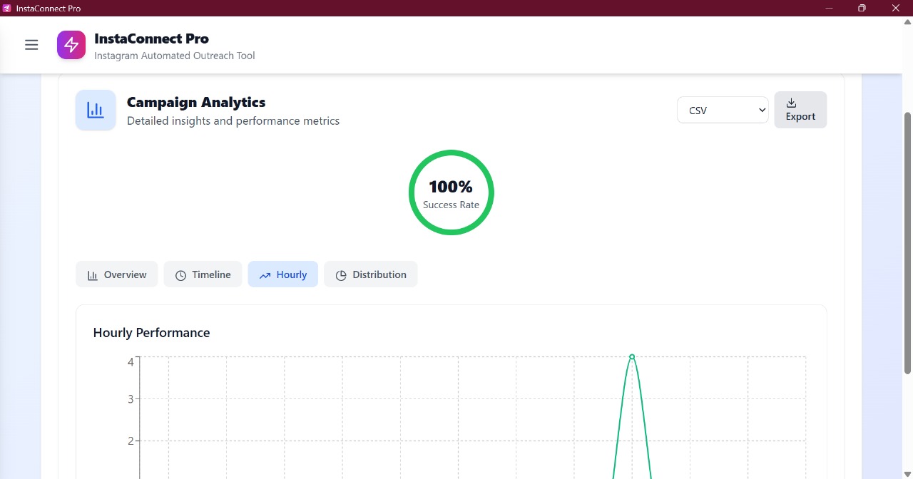 InstaConnect Pro Dashboard